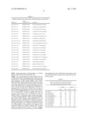 TUMOR SUPPRESSION USING HUMAN PLACENTAL PERFUSATE AND HUMAN     PLACENTA-DERIVED INTERMEDIATE NATURAL KILLER CELLS diagram and image