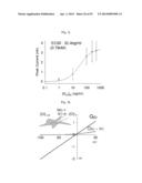 GLUTAMATE RELEASE FROM ASTROCYTE diagram and image