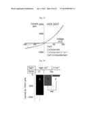 GLUTAMATE RELEASE FROM ASTROCYTE diagram and image