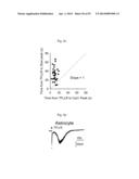 GLUTAMATE RELEASE FROM ASTROCYTE diagram and image