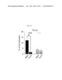 GLUTAMATE RELEASE FROM ASTROCYTE diagram and image