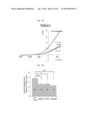 GLUTAMATE RELEASE FROM ASTROCYTE diagram and image