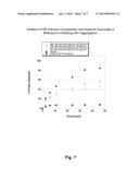 METHOD AND FORMULATION FOR REDUCING AGGREGATION OF A MACROMOLECULE UNDER     PHYSIOLOGICAL CONDITIONS diagram and image