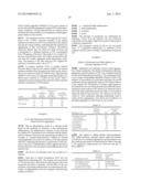 METHOD AND FORMULATION FOR REDUCING AGGREGATION OF A MACROMOLECULE UNDER     PHYSIOLOGICAL CONDITIONS diagram and image