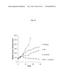 PHARMACEUTICAL COMBINATIONS COMPRISING DUAL ANGIOPOIETIN-2 / DLL4 BINDERS     AND ANTI-VEGF AGENTS diagram and image