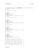 MAGEA3 BINDING ANTIBODIES diagram and image