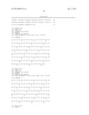 MAGEA3 BINDING ANTIBODIES diagram and image