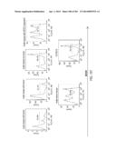 PROCESS OF AFOD AND AFCC AND MANUFACTURING AND PURIFICATION PROCESSES OF     PROTEINS diagram and image