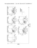 PROCESS OF AFOD AND AFCC AND MANUFACTURING AND PURIFICATION PROCESSES OF     PROTEINS diagram and image