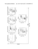 PROCESS OF AFOD AND AFCC AND MANUFACTURING AND PURIFICATION PROCESSES OF     PROTEINS diagram and image