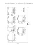 PROCESS OF AFOD AND AFCC AND MANUFACTURING AND PURIFICATION PROCESSES OF     PROTEINS diagram and image