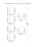 PROCESS OF AFOD AND AFCC AND MANUFACTURING AND PURIFICATION PROCESSES OF     PROTEINS diagram and image