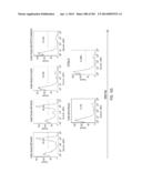 PROCESS OF AFOD AND AFCC AND MANUFACTURING AND PURIFICATION PROCESSES OF     PROTEINS diagram and image