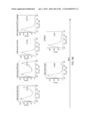 PROCESS OF AFOD AND AFCC AND MANUFACTURING AND PURIFICATION PROCESSES OF     PROTEINS diagram and image