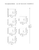 PROCESS OF AFOD AND AFCC AND MANUFACTURING AND PURIFICATION PROCESSES OF     PROTEINS diagram and image