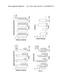 PROCESS OF AFOD AND AFCC AND MANUFACTURING AND PURIFICATION PROCESSES OF     PROTEINS diagram and image