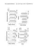 PROCESS OF AFOD AND AFCC AND MANUFACTURING AND PURIFICATION PROCESSES OF     PROTEINS diagram and image