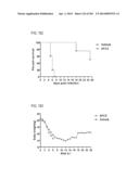 PROCESS OF AFOD AND AFCC AND MANUFACTURING AND PURIFICATION PROCESSES OF     PROTEINS diagram and image