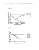 PROCESS OF AFOD AND AFCC AND MANUFACTURING AND PURIFICATION PROCESSES OF     PROTEINS diagram and image