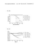 PROCESS OF AFOD AND AFCC AND MANUFACTURING AND PURIFICATION PROCESSES OF     PROTEINS diagram and image