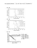 PROCESS OF AFOD AND AFCC AND MANUFACTURING AND PURIFICATION PROCESSES OF     PROTEINS diagram and image