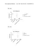 PROCESS OF AFOD AND AFCC AND MANUFACTURING AND PURIFICATION PROCESSES OF     PROTEINS diagram and image