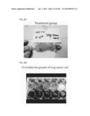 PROCESS OF AFOD AND AFCC AND MANUFACTURING AND PURIFICATION PROCESSES OF     PROTEINS diagram and image