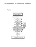 PROCESS OF AFOD AND AFCC AND MANUFACTURING AND PURIFICATION PROCESSES OF     PROTEINS diagram and image