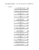 PROCESS OF AFOD AND AFCC AND MANUFACTURING AND PURIFICATION PROCESSES OF     PROTEINS diagram and image