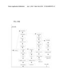 PROCESS OF AFOD AND AFCC AND MANUFACTURING AND PURIFICATION PROCESSES OF     PROTEINS diagram and image