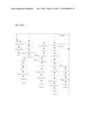 PROCESS OF AFOD AND AFCC AND MANUFACTURING AND PURIFICATION PROCESSES OF     PROTEINS diagram and image