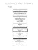 PROCESS OF AFOD AND AFCC AND MANUFACTURING AND PURIFICATION PROCESSES OF     PROTEINS diagram and image