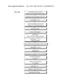 PROCESS OF AFOD AND AFCC AND MANUFACTURING AND PURIFICATION PROCESSES OF     PROTEINS diagram and image