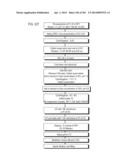 PROCESS OF AFOD AND AFCC AND MANUFACTURING AND PURIFICATION PROCESSES OF     PROTEINS diagram and image