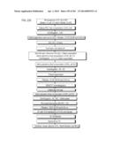 PROCESS OF AFOD AND AFCC AND MANUFACTURING AND PURIFICATION PROCESSES OF     PROTEINS diagram and image