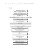 PROCESS OF AFOD AND AFCC AND MANUFACTURING AND PURIFICATION PROCESSES OF     PROTEINS diagram and image