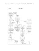 PROCESS OF AFOD AND AFCC AND MANUFACTURING AND PURIFICATION PROCESSES OF     PROTEINS diagram and image