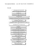 PROCESS OF AFOD AND AFCC AND MANUFACTURING AND PURIFICATION PROCESSES OF     PROTEINS diagram and image