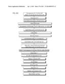 PROCESS OF AFOD AND AFCC AND MANUFACTURING AND PURIFICATION PROCESSES OF     PROTEINS diagram and image