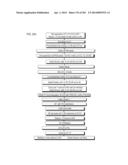 PROCESS OF AFOD AND AFCC AND MANUFACTURING AND PURIFICATION PROCESSES OF     PROTEINS diagram and image