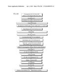 PROCESS OF AFOD AND AFCC AND MANUFACTURING AND PURIFICATION PROCESSES OF     PROTEINS diagram and image