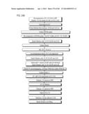 PROCESS OF AFOD AND AFCC AND MANUFACTURING AND PURIFICATION PROCESSES OF     PROTEINS diagram and image