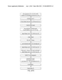 PROCESS OF AFOD AND AFCC AND MANUFACTURING AND PURIFICATION PROCESSES OF     PROTEINS diagram and image