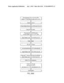 PROCESS OF AFOD AND AFCC AND MANUFACTURING AND PURIFICATION PROCESSES OF     PROTEINS diagram and image