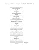 PROCESS OF AFOD AND AFCC AND MANUFACTURING AND PURIFICATION PROCESSES OF     PROTEINS diagram and image