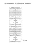 PROCESS OF AFOD AND AFCC AND MANUFACTURING AND PURIFICATION PROCESSES OF     PROTEINS diagram and image