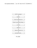 PROCESS OF AFOD AND AFCC AND MANUFACTURING AND PURIFICATION PROCESSES OF     PROTEINS diagram and image