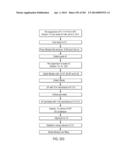 PROCESS OF AFOD AND AFCC AND MANUFACTURING AND PURIFICATION PROCESSES OF     PROTEINS diagram and image