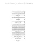 PROCESS OF AFOD AND AFCC AND MANUFACTURING AND PURIFICATION PROCESSES OF     PROTEINS diagram and image