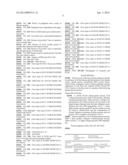 PROCESS OF AFOD AND AFCC AND MANUFACTURING AND PURIFICATION PROCESSES OF     PROTEINS diagram and image